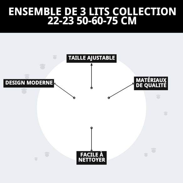 Jeu de 3 lits pour animaux - Confort et style 22-23