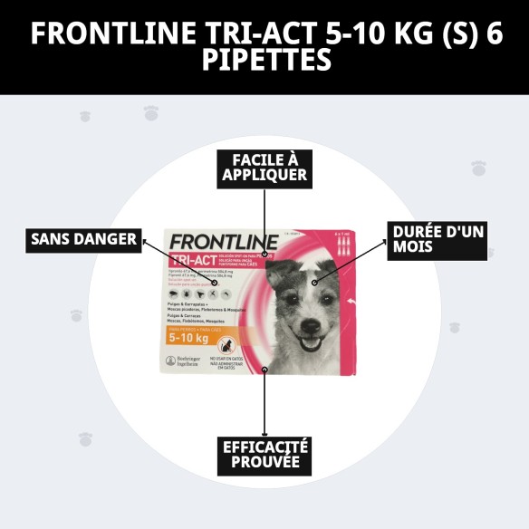 Frontline Tri-Act 5-10 kg : Protection totale pour votre chien.