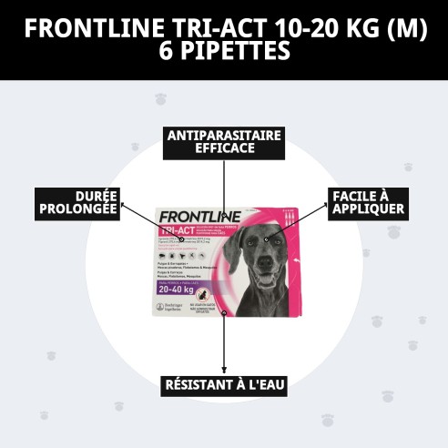Frontline Tri-Act : Protection Totale pour Chiens de 10 à 20 kg