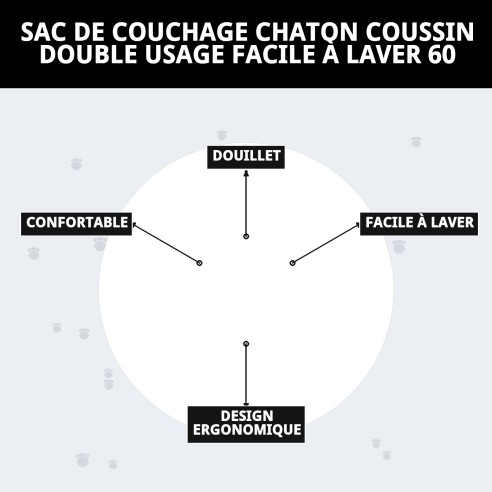 Sac de sommeil pour chaton à double usage Easy Wash 60x50cm
