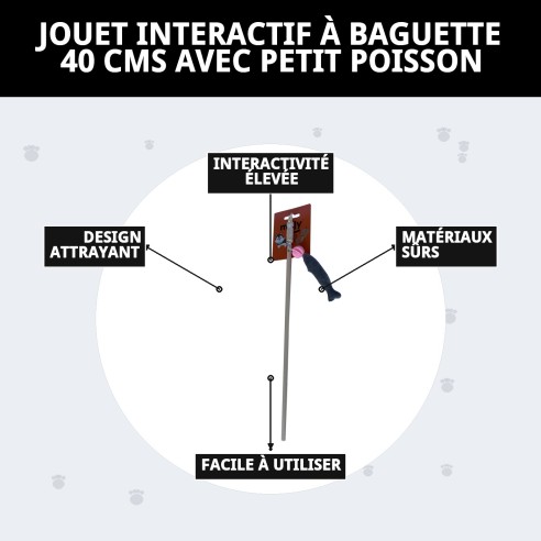 Canne interactive de 40 cm avec petit poisson pour le divertissement des animaux de compagnie.
