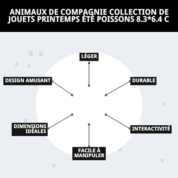 Jouet pour chats Printemps Été en forme de poisson