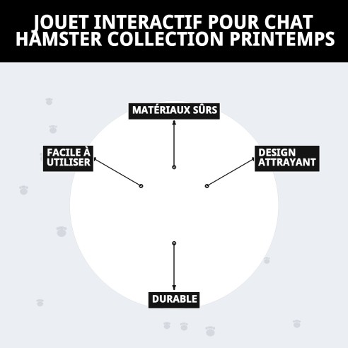 Jouet interactif pour chats et hamsters - Collection Printemps