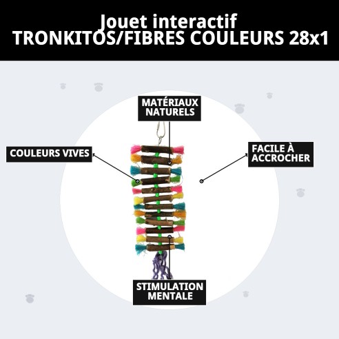 Jouet interactif Tronquitos couleurs pour oiseaux 28x1