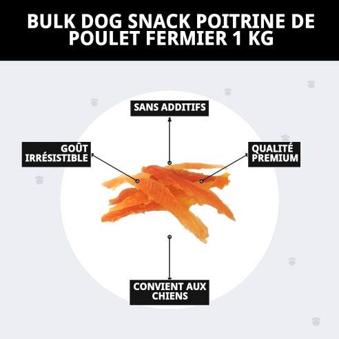 Snack de Poitrine de Poulet de Ferme 1kg - Délice sain pour chiens