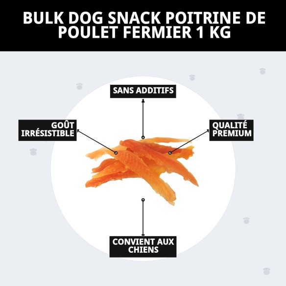 Snack de Poitrine de Poulet de Ferme 1kg - Délice sain pour chiens