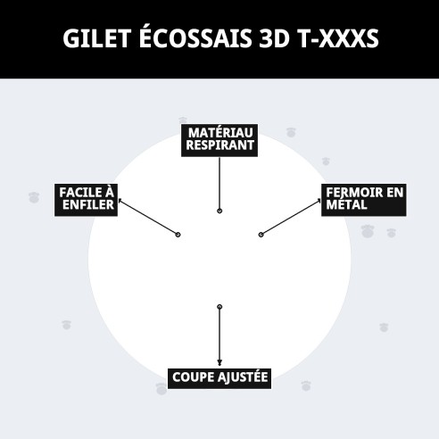 Gilet 3D Écossais T-XXXS : Confort et Style pour Animaux de Compagnie