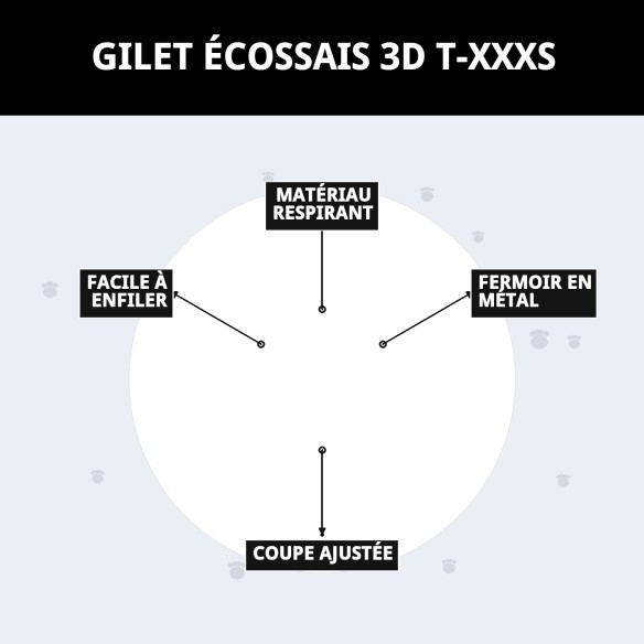 Gilet 3D Écossais T-XXXS : Confort et Style pour Animaux de Compagnie