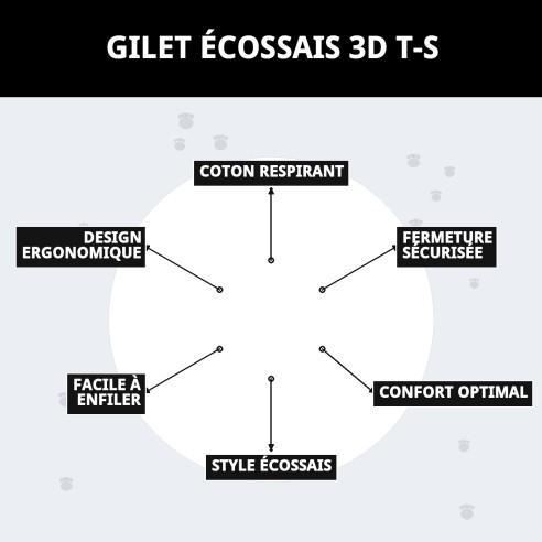 Gilet 3D Écossais T-S : Confort et Style pour votre Animal de Compagnie
