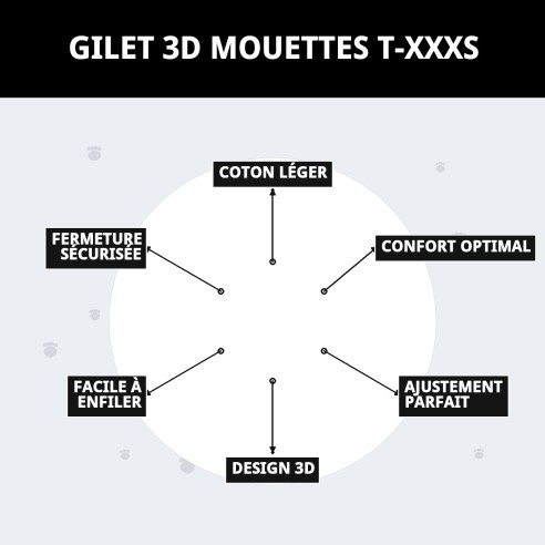 Gilet 3D Mouettes T-XXXS : Style et Confort pour Animaux de Compagnie