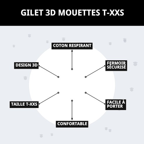 Gilet 3D Mouettes T-XXS : Confort et Style pour votre Animal de Compagnie
