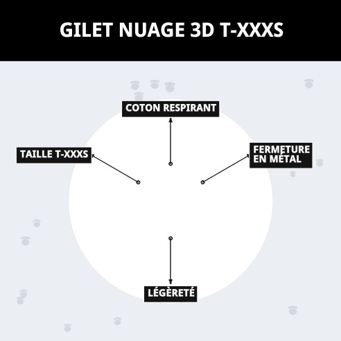 Gilet 3D Nuages T-XXXS : Confort et Style pour votre Animal de Compagnie