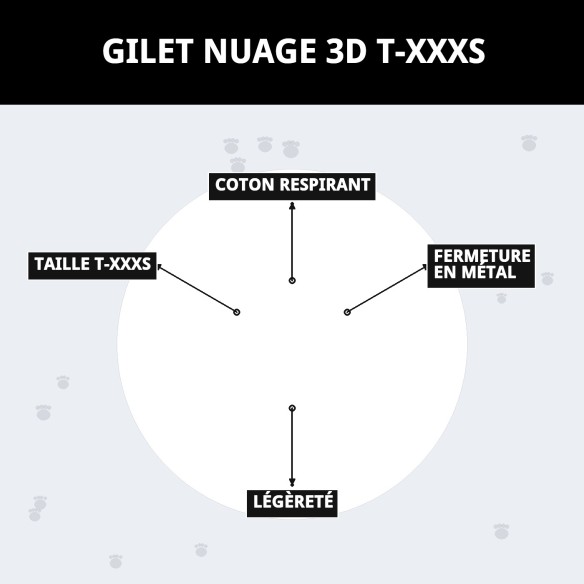 Gilet 3D Nuages T-XXXS : Confort et Style pour votre Animal de Compagnie
