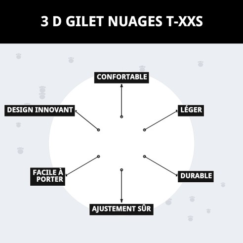 Gilet 3D Nuages T-XXS pour Animaux de Compagnie avec Style et Confort