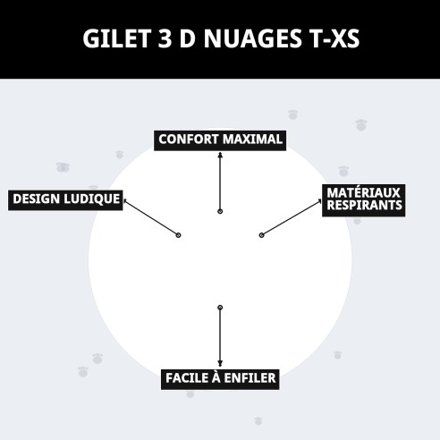 Gilet 3D Nuages T-XS : Confort et Style pour votre Animal de Compagnie