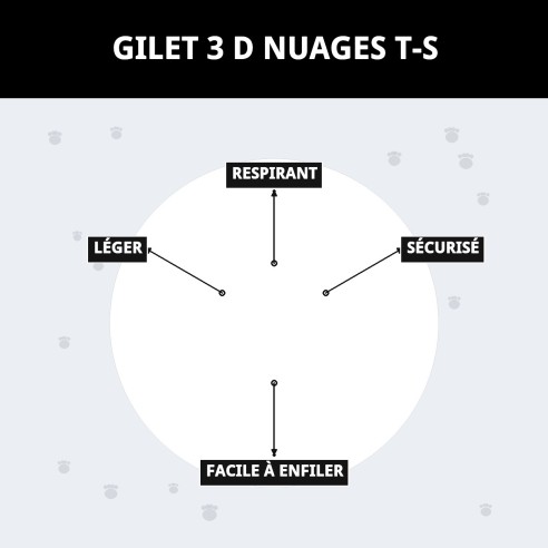 Gilet 3D Nuages T-S : Confort et Style pour votre Animal de Compagnie