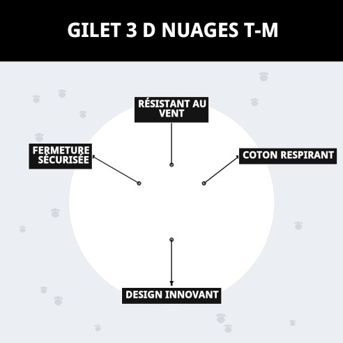 Gilet 3D Nuages T-M : Confort et Style pour votre Animal de Compagnie