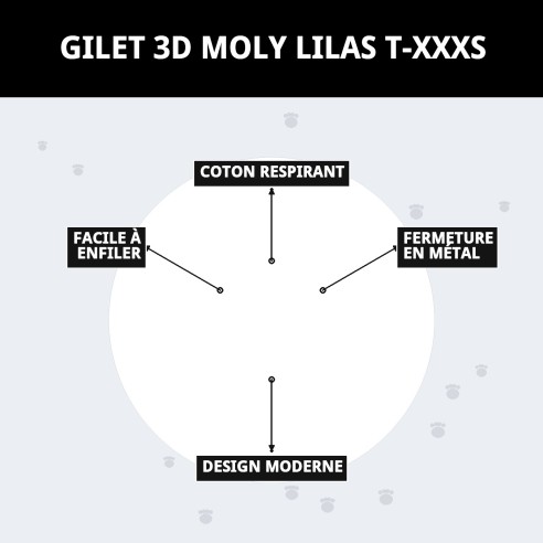 Gilet 3D Moly Lilas T-XXXS : Confort et Style pour Animaux de Compagnie