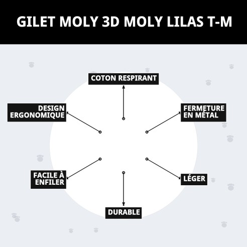 Gilet Moly 3D Lilas T-M : Confort et Style pour Animaux de Compagnie