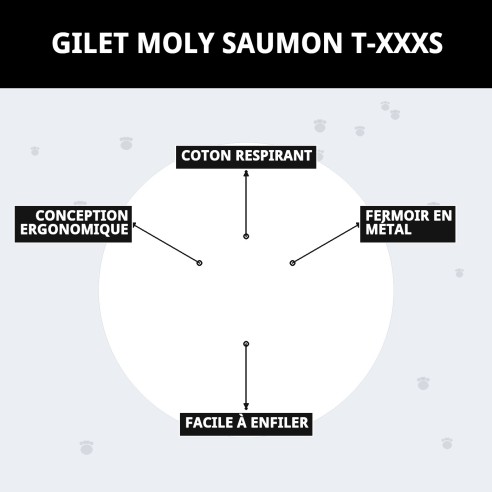 Gilet Moly Saumon T-XXXS : Confort et Style pour Animaux de Compagnie