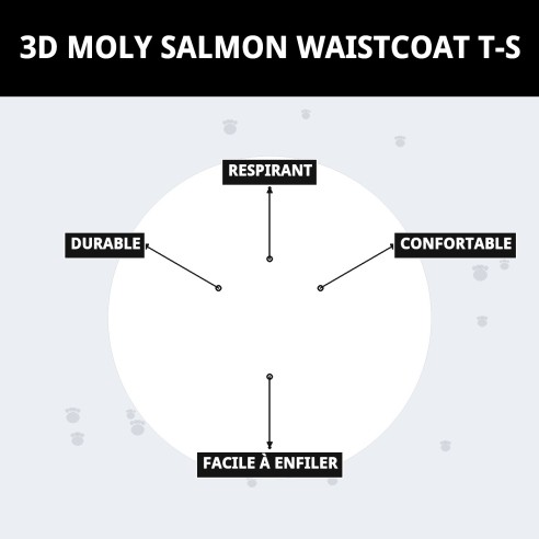 Gilet 3D Moly Salmon T-S : Confort et Style pour Animaux de Compagnie