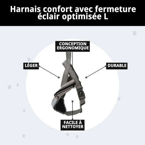 Harnais Confort avec Fermeture Éclair Optimisé pour Animaux de Compagnie L