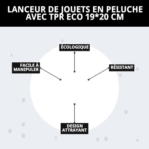 Lanceur Jouet en Peluche Éco 19x20 cm pour Animaux de Compagnie Amusant