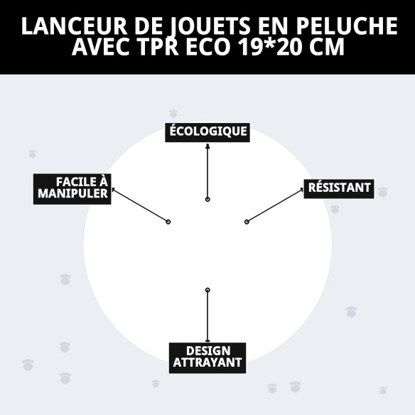 Lanceur Jouet en Peluche Éco 19x20 cm pour Animaux de Compagnie Amusant