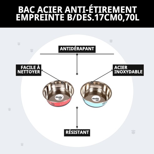 Bol anti-dérapant en acier inoxydable pour animaux de compagnie.