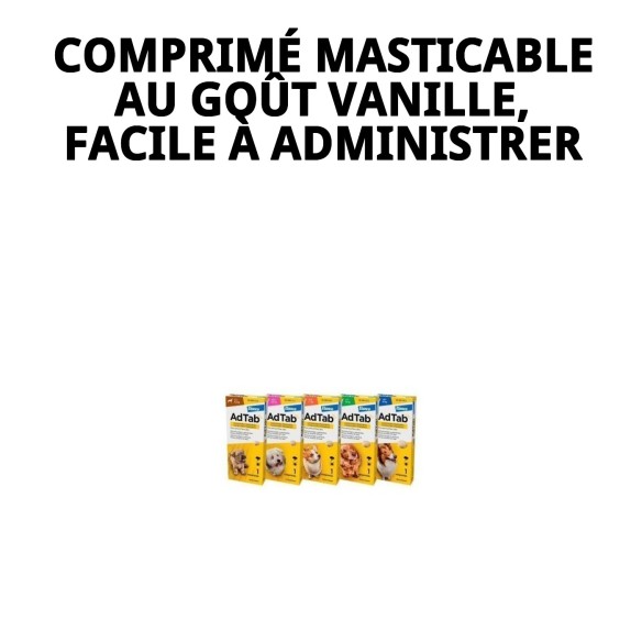 Protégez votre chat des puces et des tiques avec AdTab OTC 56,25 MG.