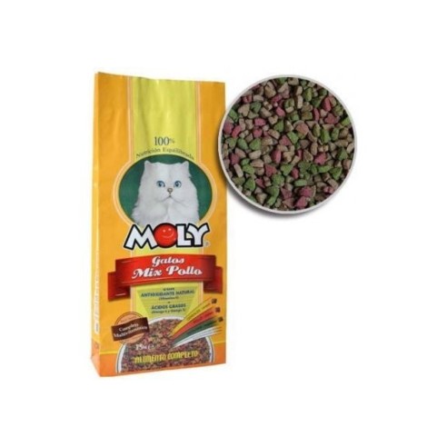 Moly Chats Poulet 1,5 kg : Nutrition et Santé Idéales