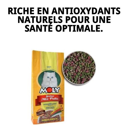 Moly Chats Poulet 1,5 kg : Nutrition et Santé Idéales