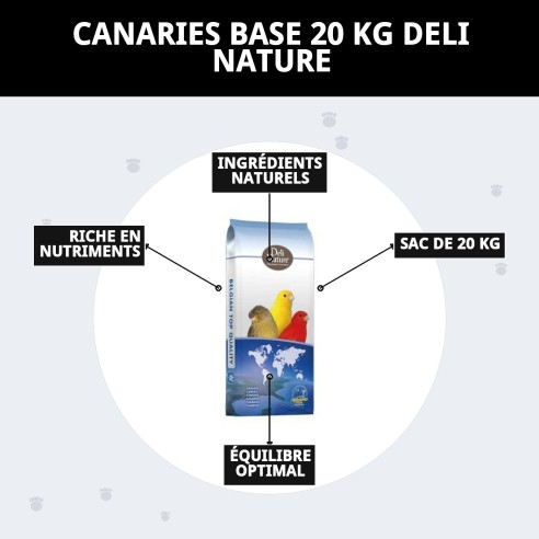 Canaris Base 20 kg Deli Nature : Alimentation Premium pour Oiseaux