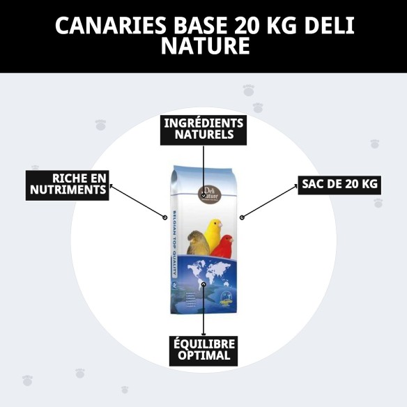 Canaris Base 20 kg Deli Nature : Alimentation Premium pour Oiseaux