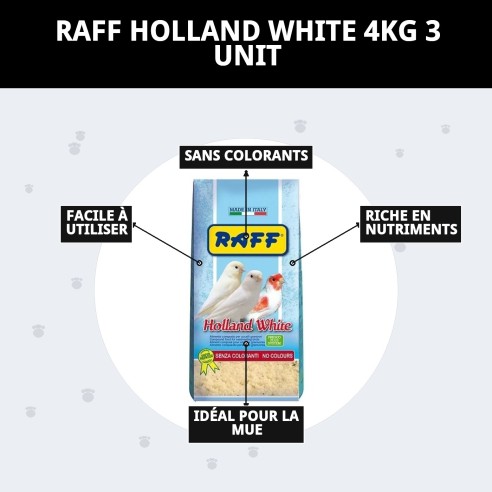 Pâte de élevage RAFF Holland White 4kg pour oiseaux sans colorant.