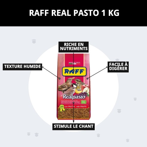 Raff Real Pâture 1 kg : Nutrition idéale pour vos oiseaux