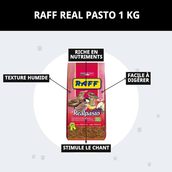 Raff Real Pâture 1 kg : Nutrition idéale pour vos oiseaux