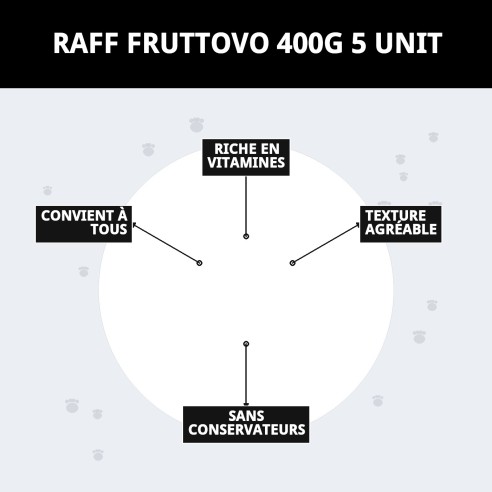 RAFF FRUTTOVO 400G 5 UNIT se traduce al francés como:

RAFF FRUTTOVO 400G 5 UNIT (la traducción no cambia, ya que se trata de un
