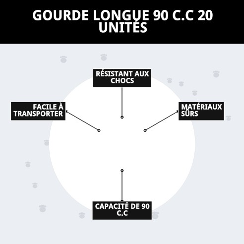 DISPENSER LONG 90 C.C 20 UNITÉS