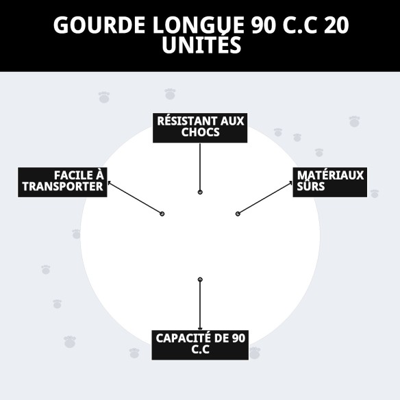 DISPENSER LONG 90 C.C 20 UNITÉS