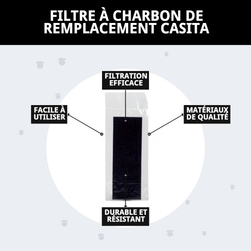 Recharge de Charbon pour Filtre Maison - Hygiène Parfaite