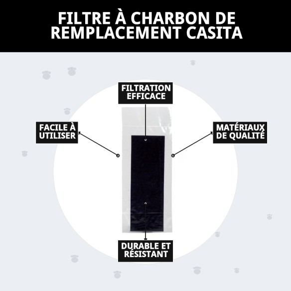 Recharge de Charbon pour Filtre Maison - Hygiène Parfaite