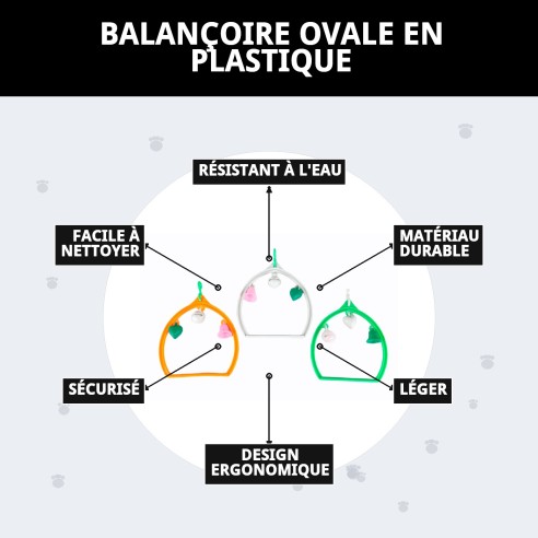 Balancoire Ovale en Plastique pour Animaux de Compagnie - Accessoire Idéal