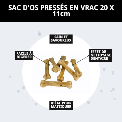 Os Prénés pour Chiens - Santé Dentaire et Saveur Irrésistible