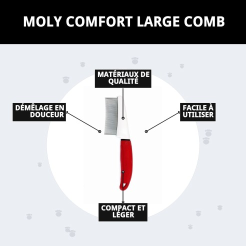 Peigne Grande Moly Confort pour Toilettage de Chiens et Chats