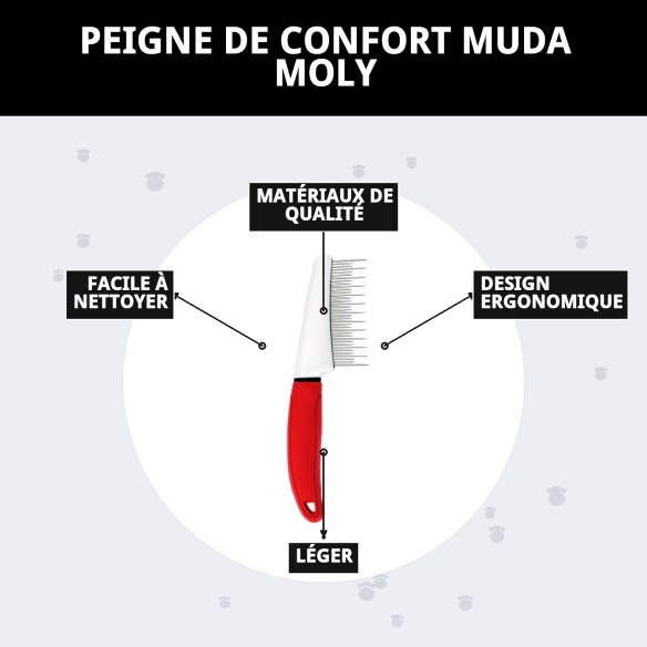 Peigne Muda Moly Confort pour le soin de votre animal de compagnie.