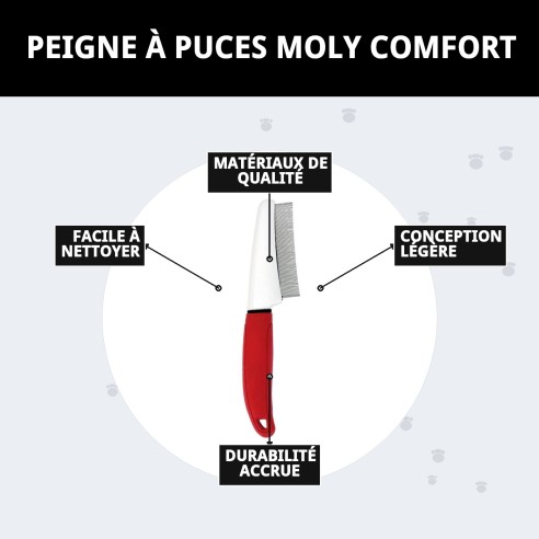 Peigne Anti-Puces Moly Confort - Soins pour Animaux