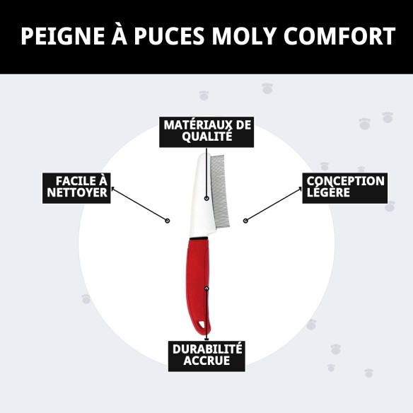 Peigne Anti-Puces Moly Confort - Soins pour Animaux