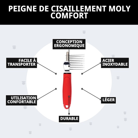 Peigne Cortanudos Moly Confort pour Toilettage de Chiens et Chats