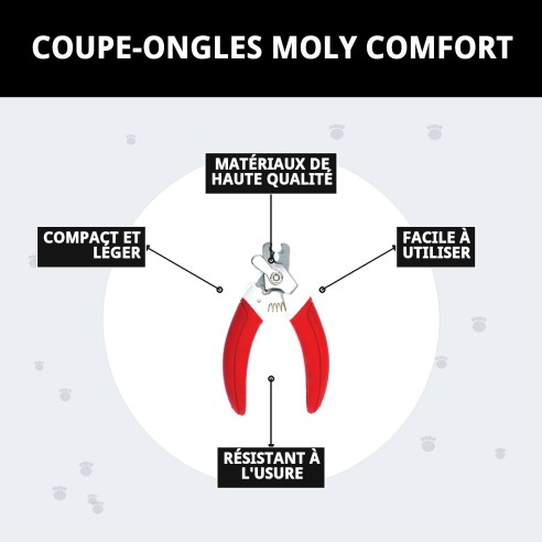 Coupongles Moly Confort : Soin parfait pour vos animaux de compagnie